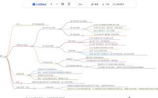解鎖思維新境界，C-AiMind：AI賦能的思維導(dǎo)圖神器